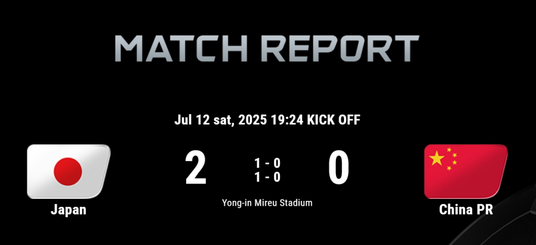 国足东亚杯两连败 02负日本队创历史最差战绩