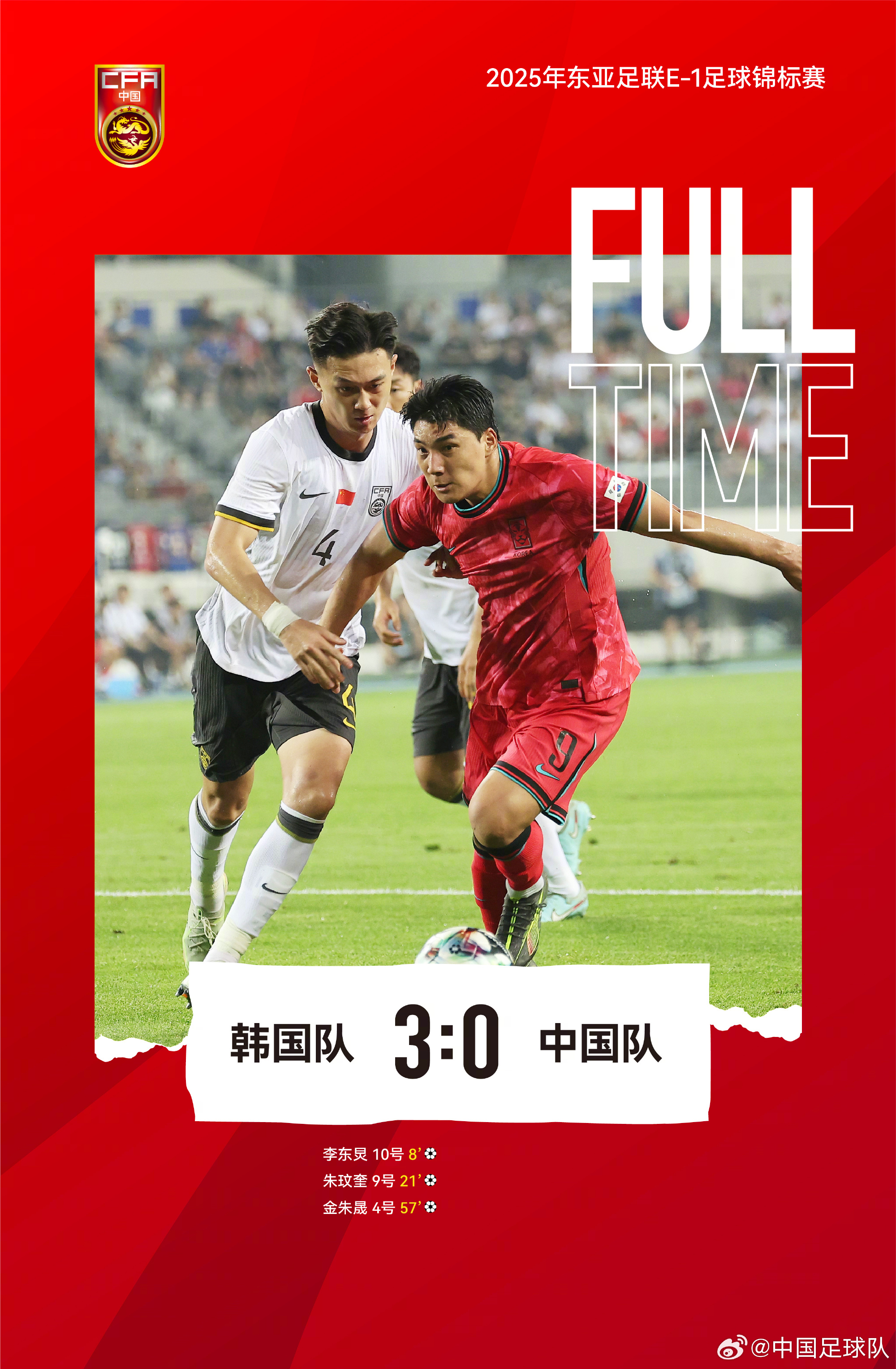 国足东亚杯两连败 02负日本队创历史最差战绩