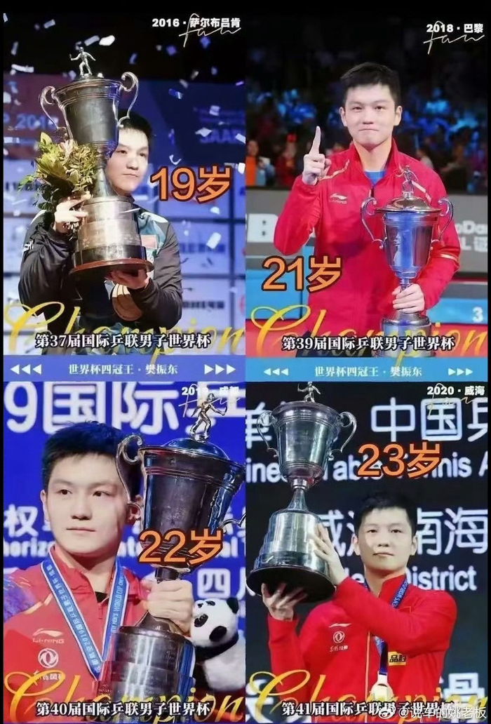 樊振东19岁替补夺冠 23岁成就世界杯四冠王
