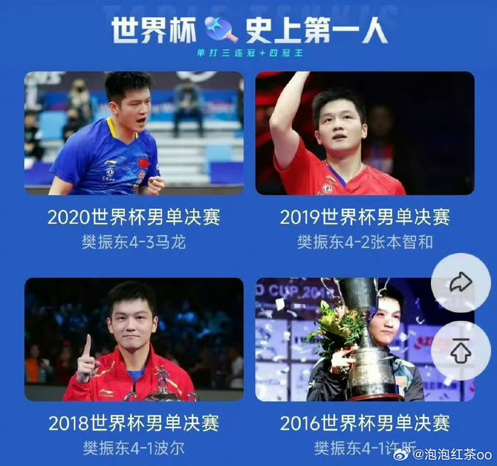 樊振东19岁替补夺冠 23岁成就世界杯四冠王